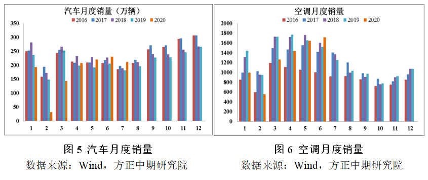 铜价逆袭：美元高位回落助推铜价止跌反弹