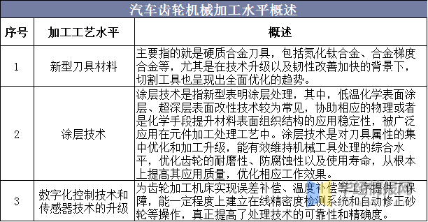 2024年澳门的资料-可靠研究解释落实