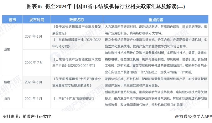 新澳门一码一肖一特一中2024-现状分析解释落实