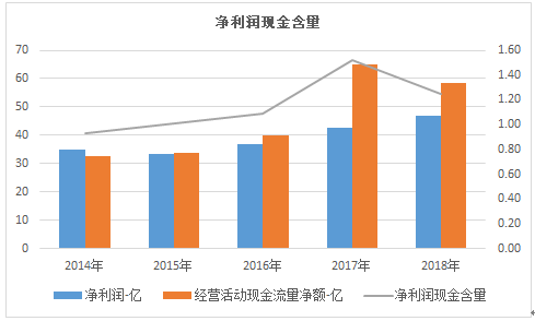 王中王资料全部大全六香港-现状分析解释落实