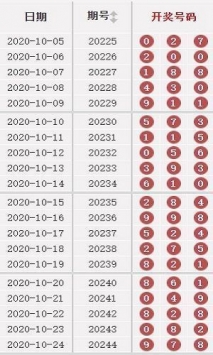 2024新澳门天天开好彩-准确资料解释落实