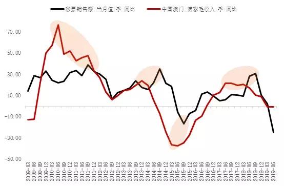 澳门一码一码1000%中奖-实证分析解释落实