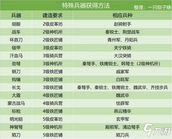 2024年天天彩精准资料-专业分析解释落实