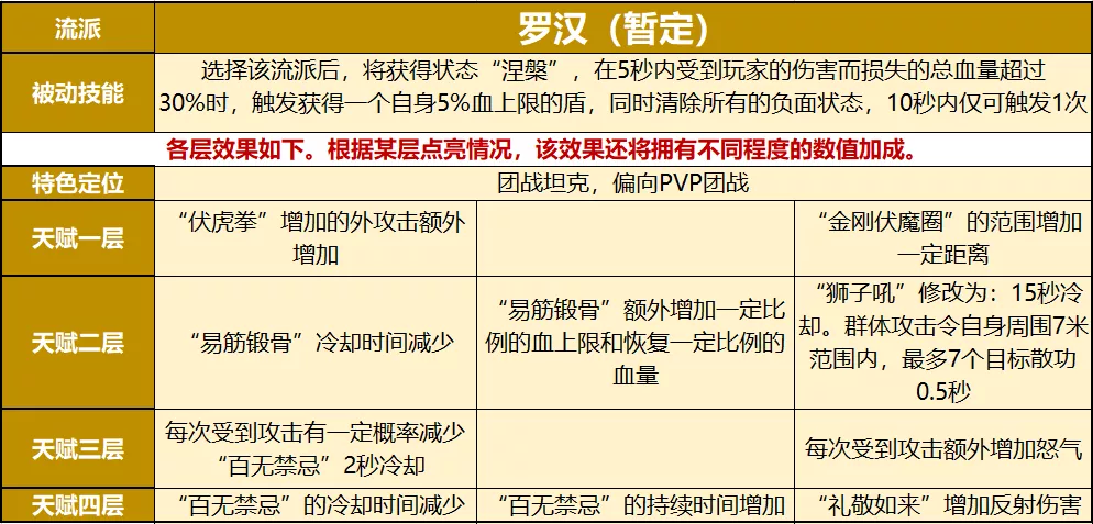 奥门全年资料免费大全一-全面释义解释落实