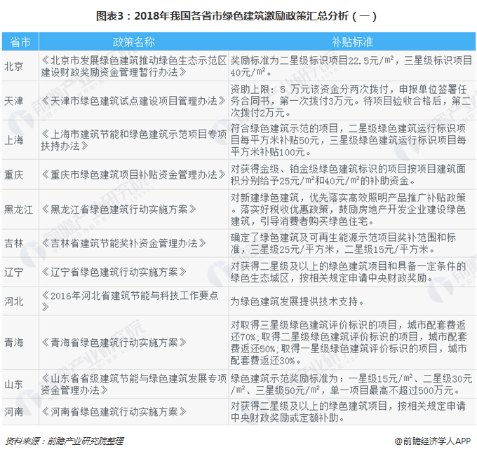 新奥彩正版免费资料-现状分析解释落实