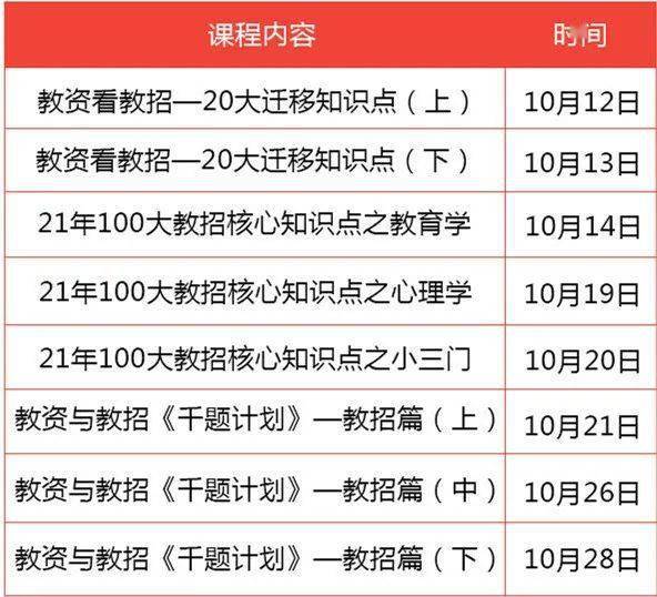 今晚澳门三肖三码开一码-准确资料解释落实