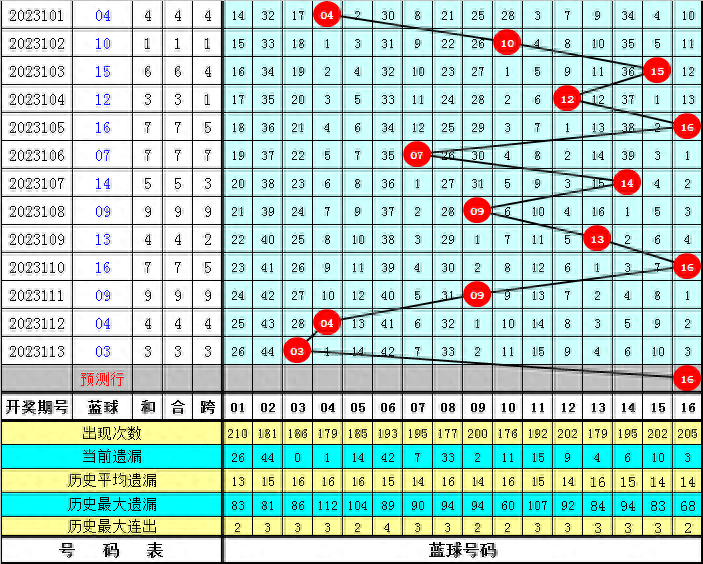 二四六天天彩资料大全直播-精选解释解析落实