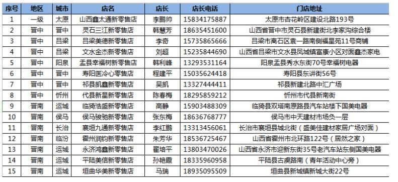 2024年新奥门天天开彩-专业分析解释落实