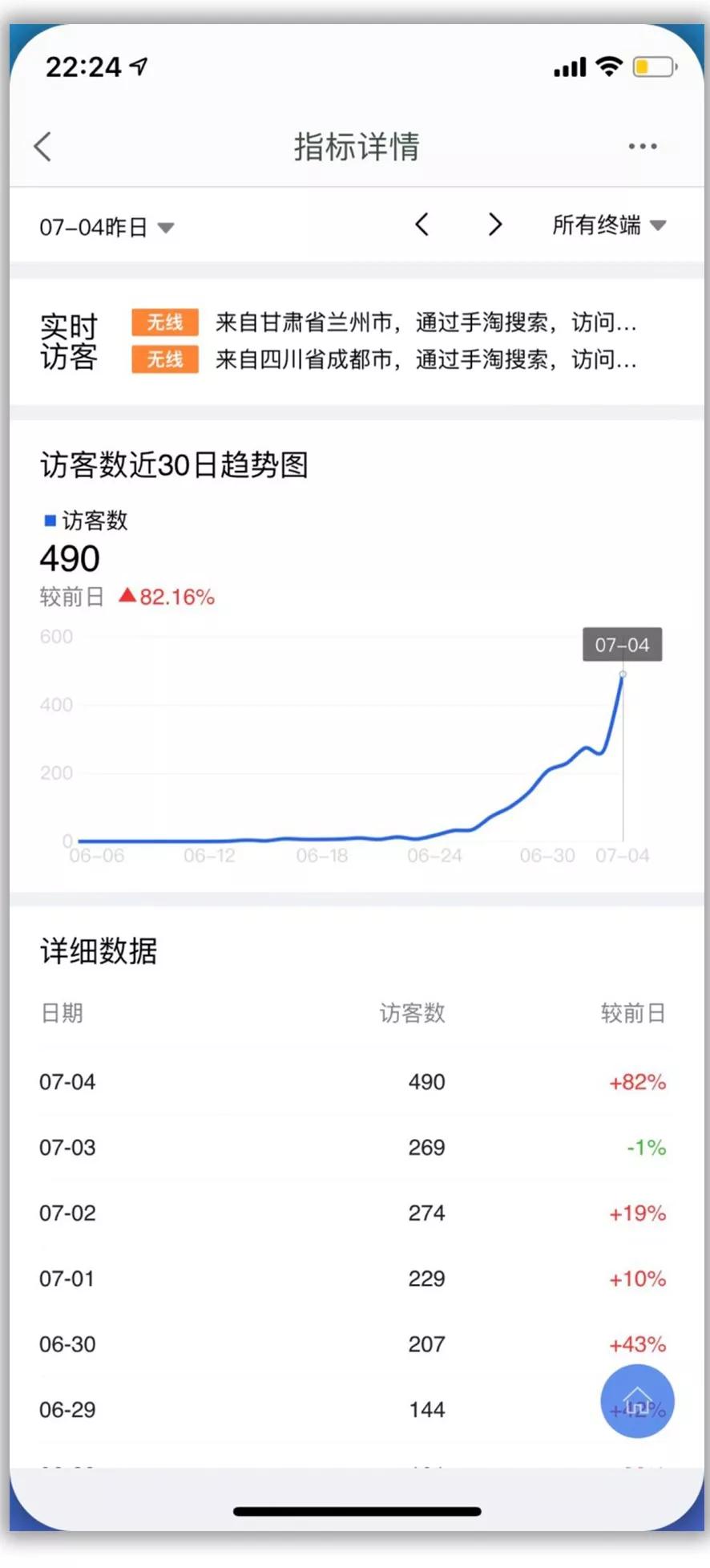 一码一肖一特早出晚-现状分析解释落实