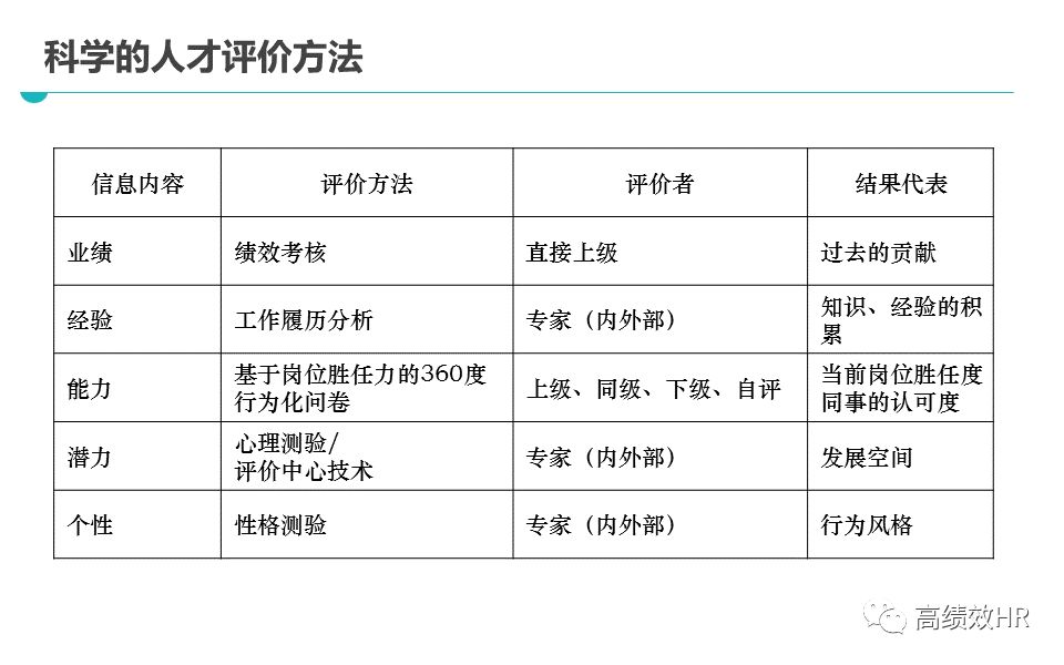 049图库正版下载-49图库-精选解释解析落实