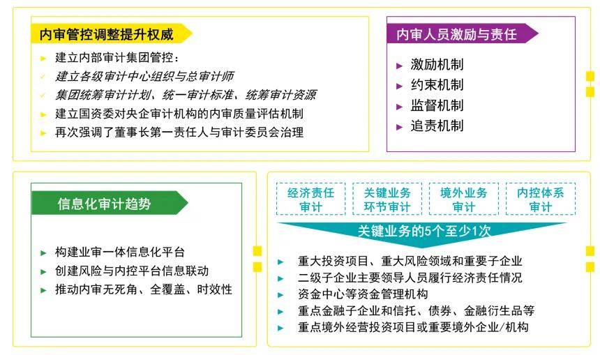 新澳2024内部爆料-精选解释解析落实