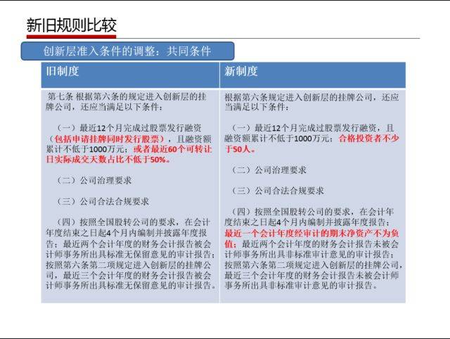 2024澳门管家婆三肖100%-实证分析解释落实