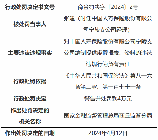 2024新澳最精准资料222期-实证分析解释落实