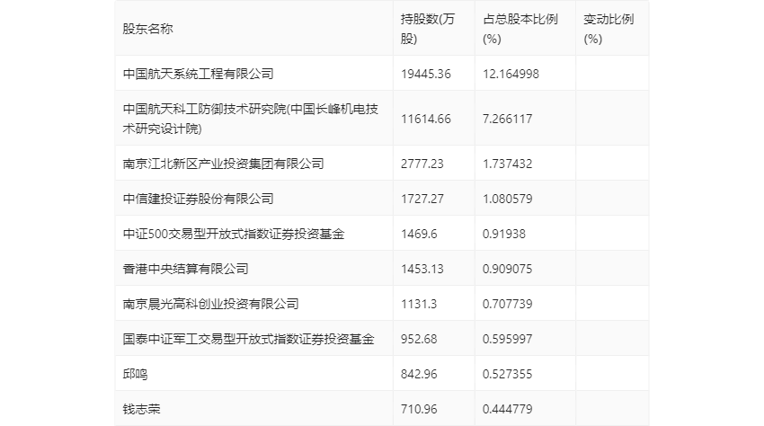 2024澳门正版免费码资料-绝对经典解释落实