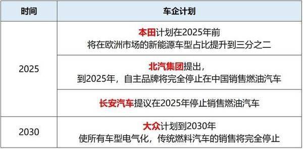 2024年管家婆100%中奖-实证分析解释落实