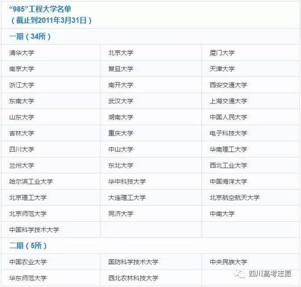 新澳天天免费资料查询-专业分析解释落实