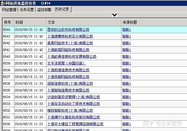 最新公司单位招聘信息概览