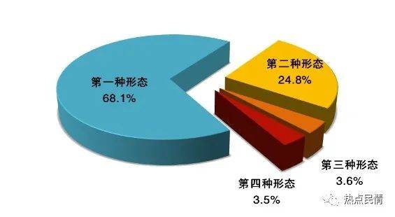 邢台最新疫情通报数据，全面展现防控成效与积极态势