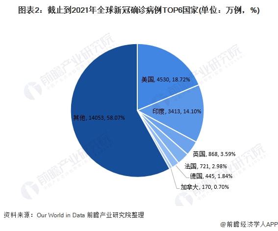 全国新冠最新疫情图，揭示疫情现状与发展趋势