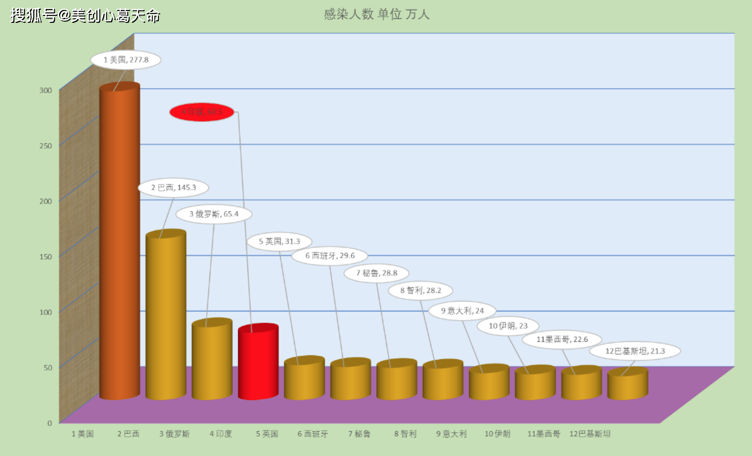 美国实时疫情最新数据，全面揭示疫情现状及其影响