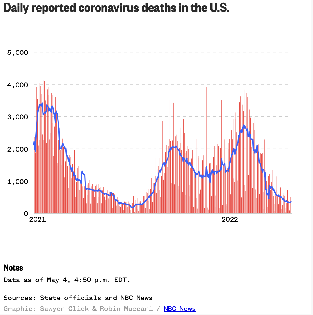 美国最新确诊和死亡数据，揭示疫情的最新动态与影响