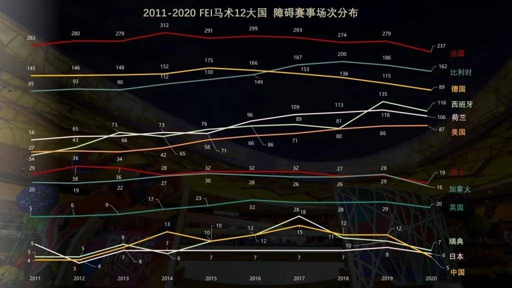 丗界新冠疫情最新动态与影响分析