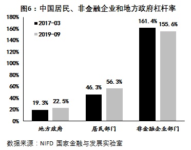 美肺炎疫情最新数据及其影响分析