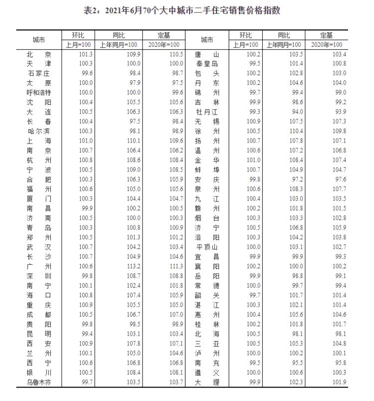 严跃进最新谈房价，市场走势分析与未来展望