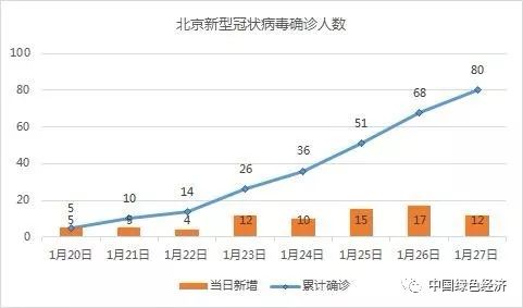 新型肺炎背景下日本最新疫情分析