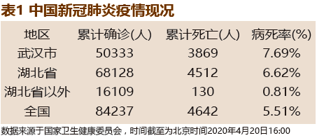 印尼最新新冠疫情，挑战与应对策略