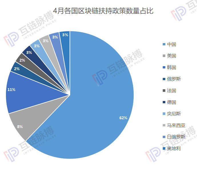 特朗普的最新相关消息，政策动向、争议焦点与公众反应