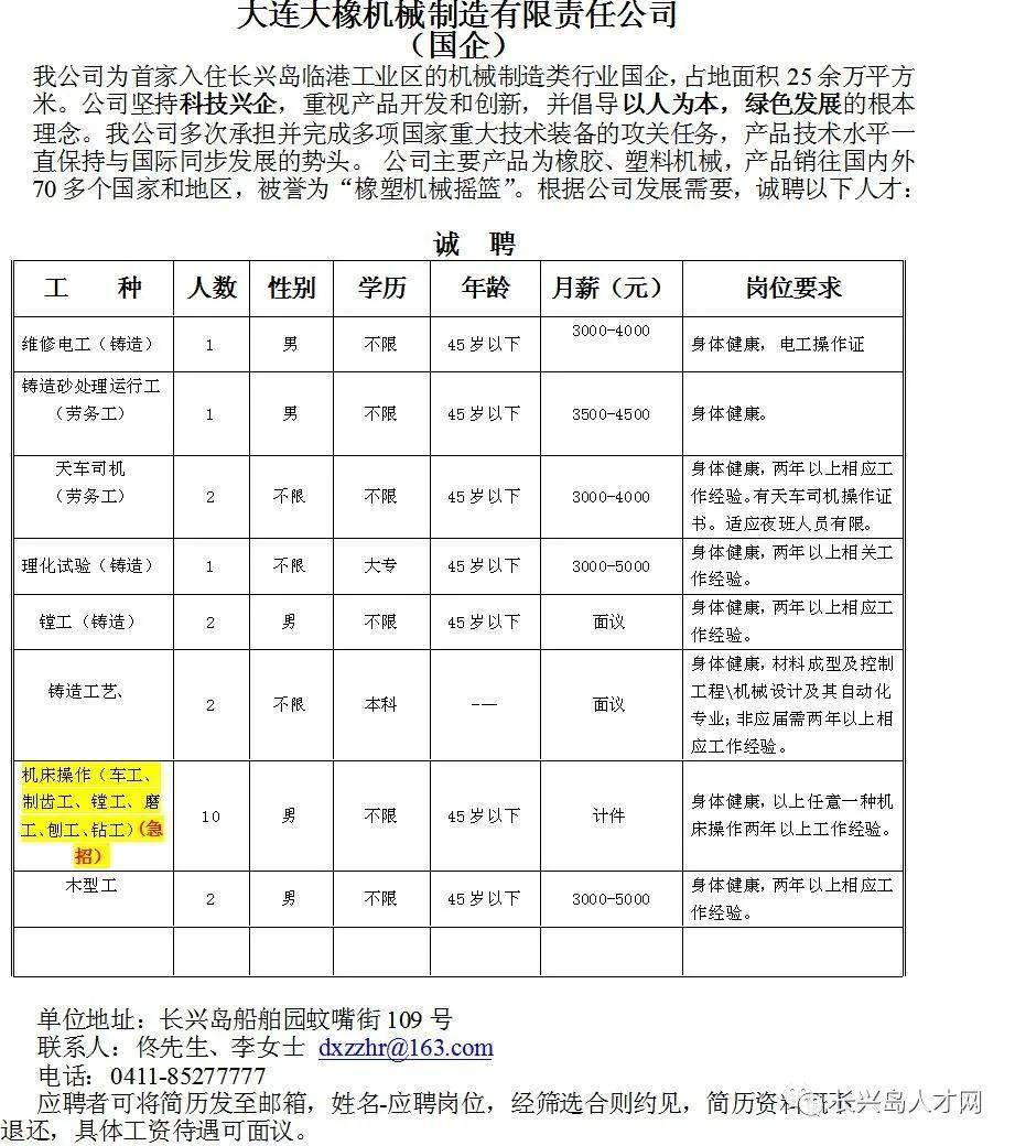 南昌长白班最新招聘，职业发展的新天地