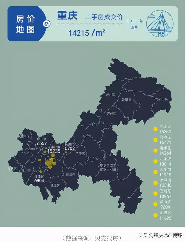 最新二手鸽钟，探索其魅力与价值