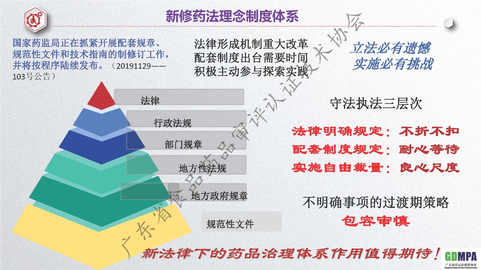 最新法规解析，理解并适应新时代的法律环境