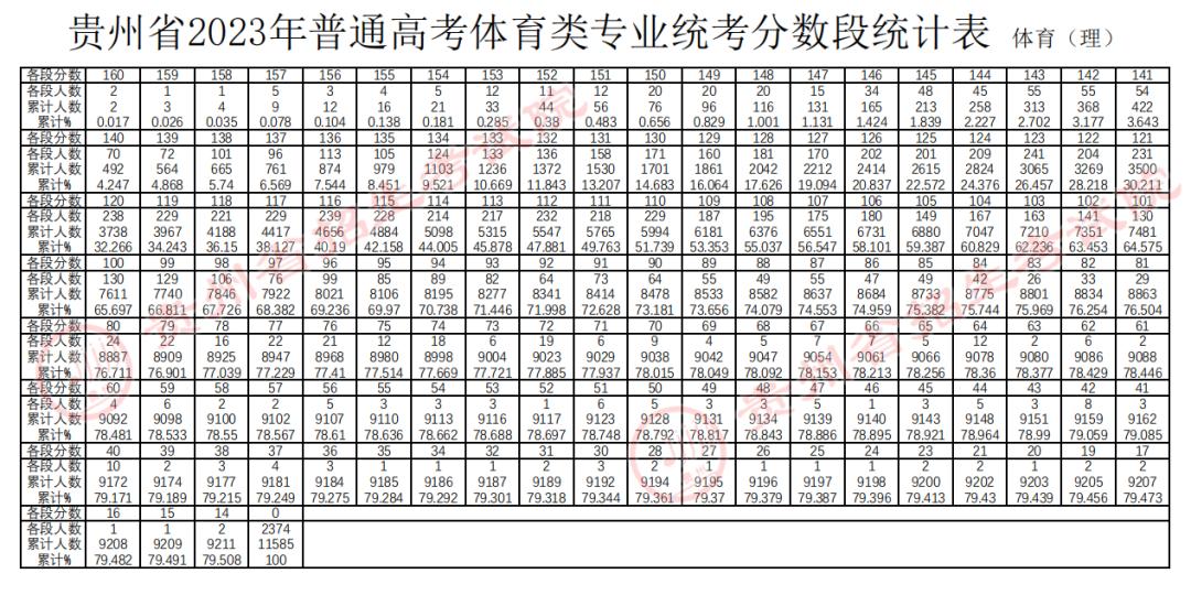 高考最新消息与体育领域的发展，一场教育变革与体育精神的融合