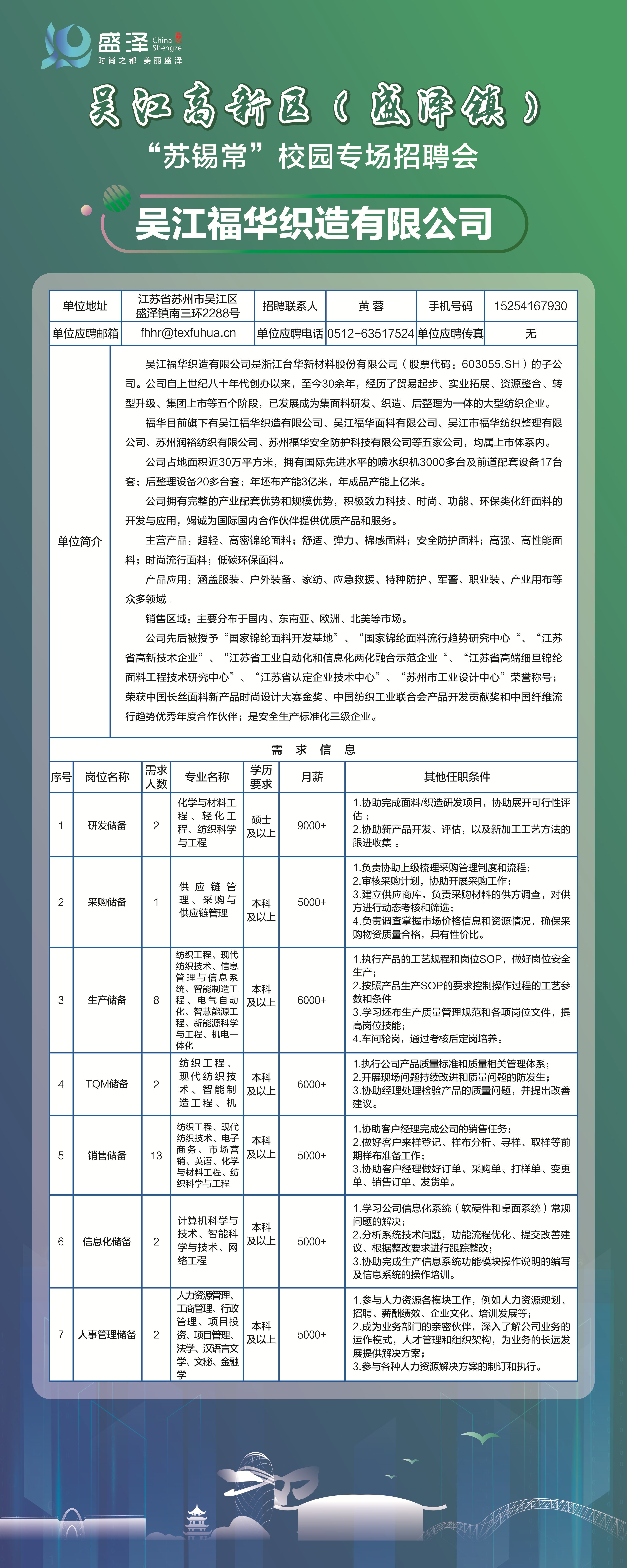 江苏最新紧缺人才招聘，探寻未来之星，共筑发展之路