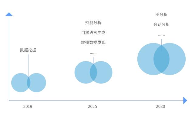 全球疫情最新数字及其影响分析