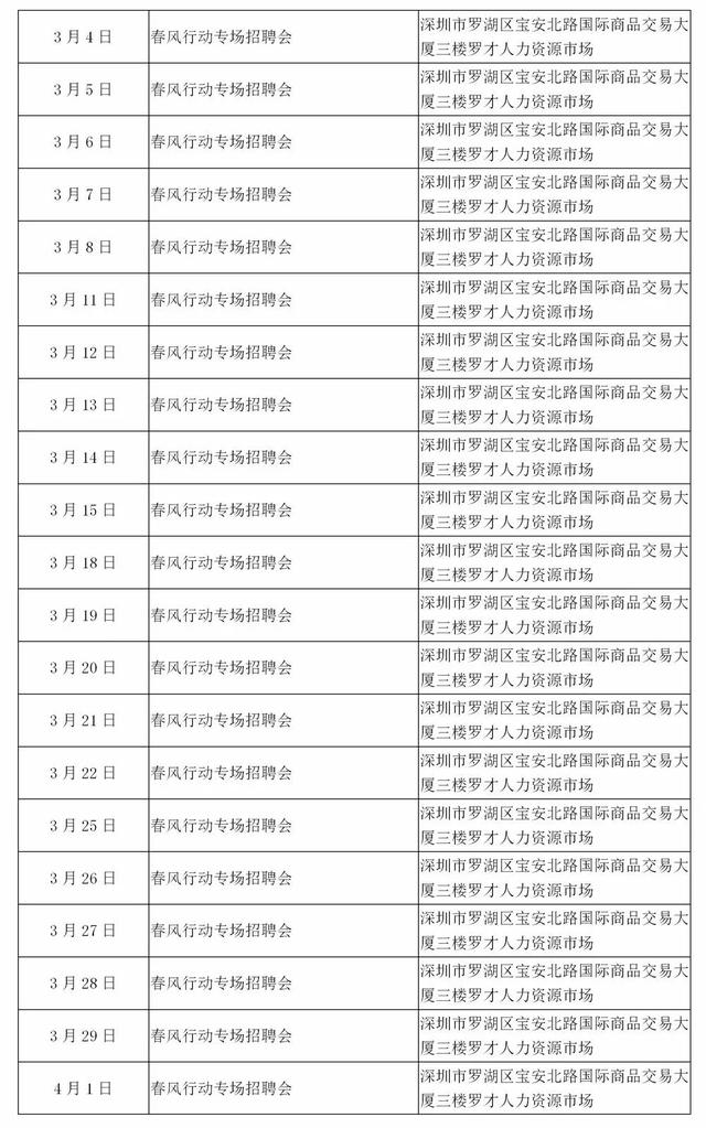 最新招聘信息汇总，山西地区求职指南