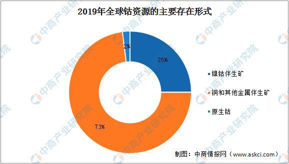 疫情海外最新数据消息，全球态势与影响分析