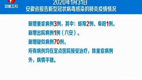 安徽新冠最新疫情更新报告