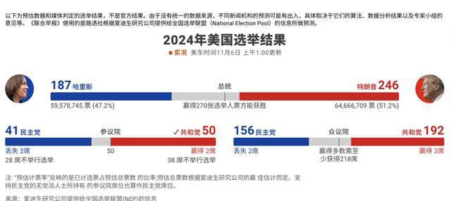 2025年1月3日 第20页