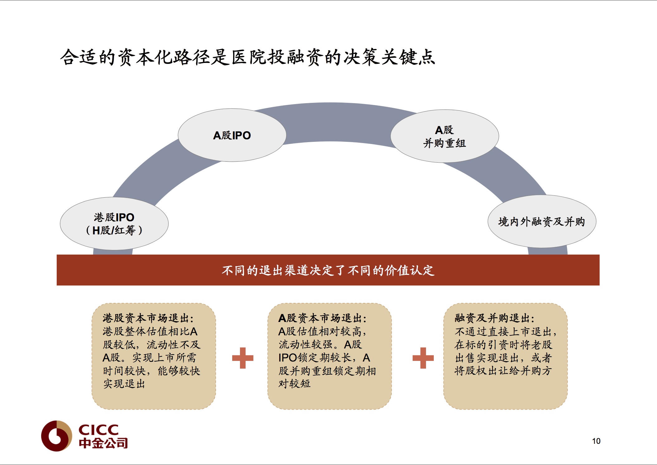 最新公司上市辅导，引领企业走向资本市场的关键路径