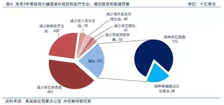 美国大选最新结果分析与影响