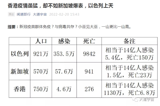 香港疫情最新通报（12日更新）