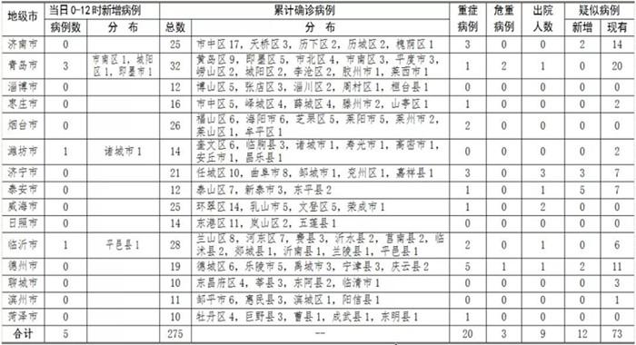 2025年1月4日 第20页