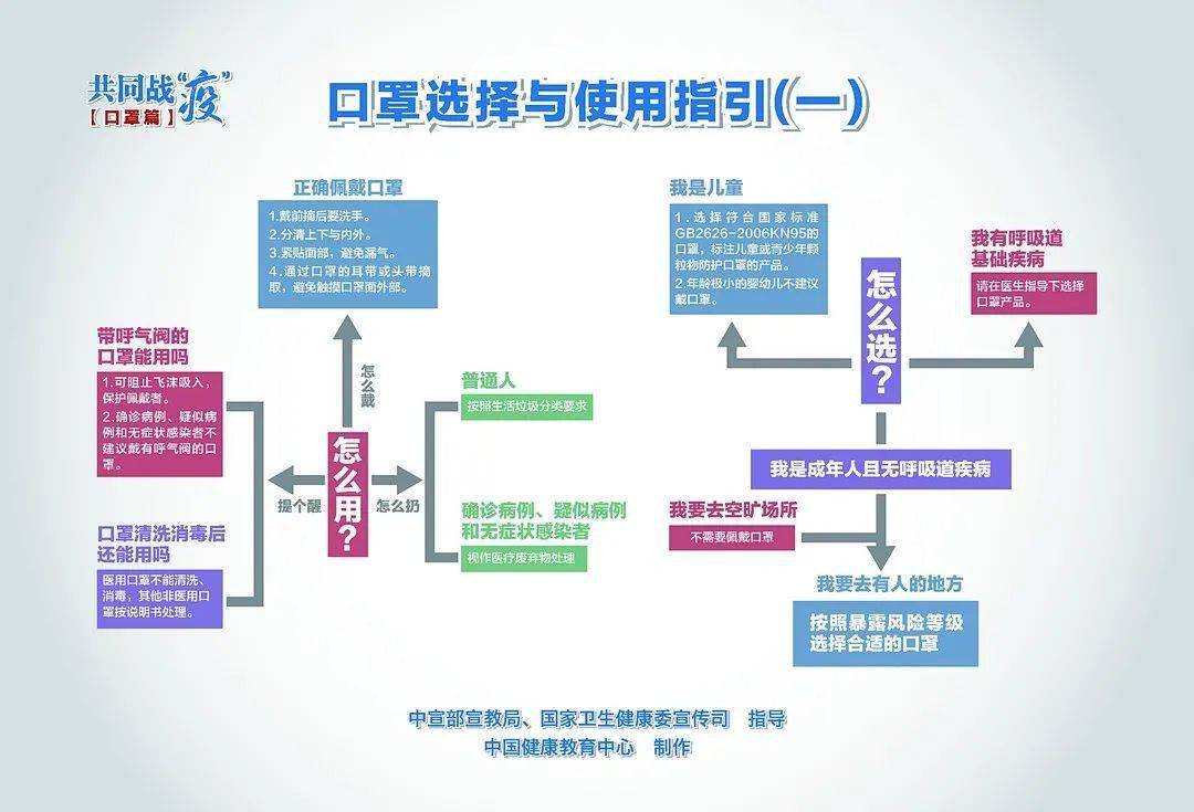 青岛省最新肺炎疫情概况与防控措施分析