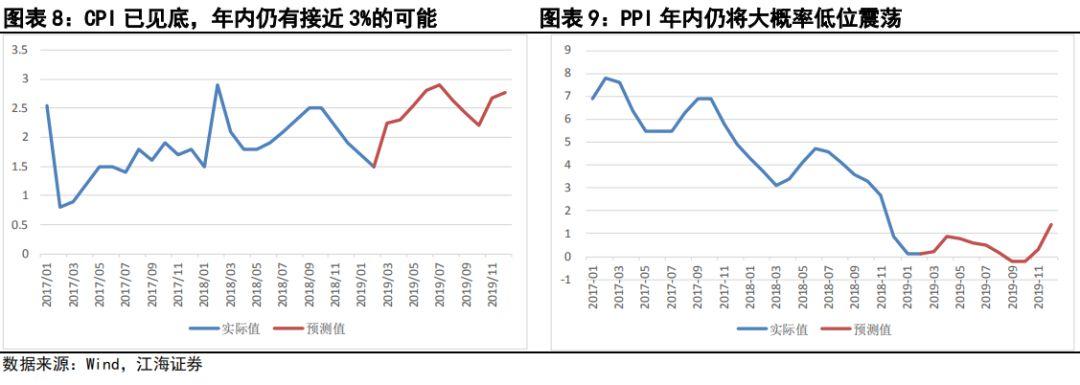 美国债市最新消息，经济动态与投资者应对策略