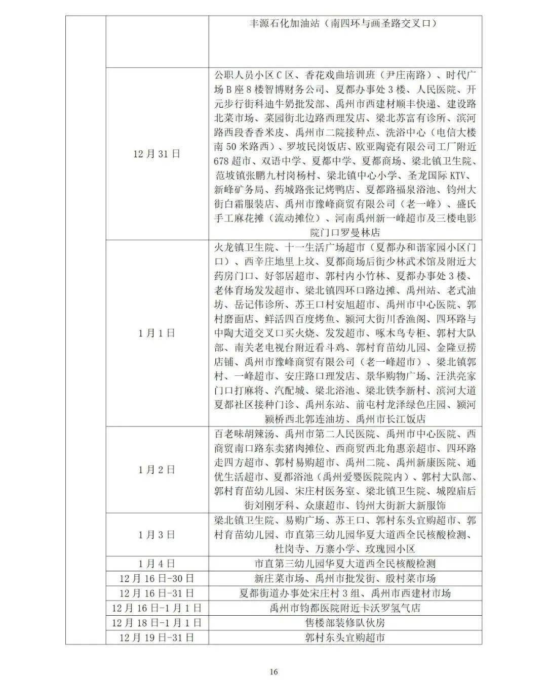 山东疫情最新源头探究