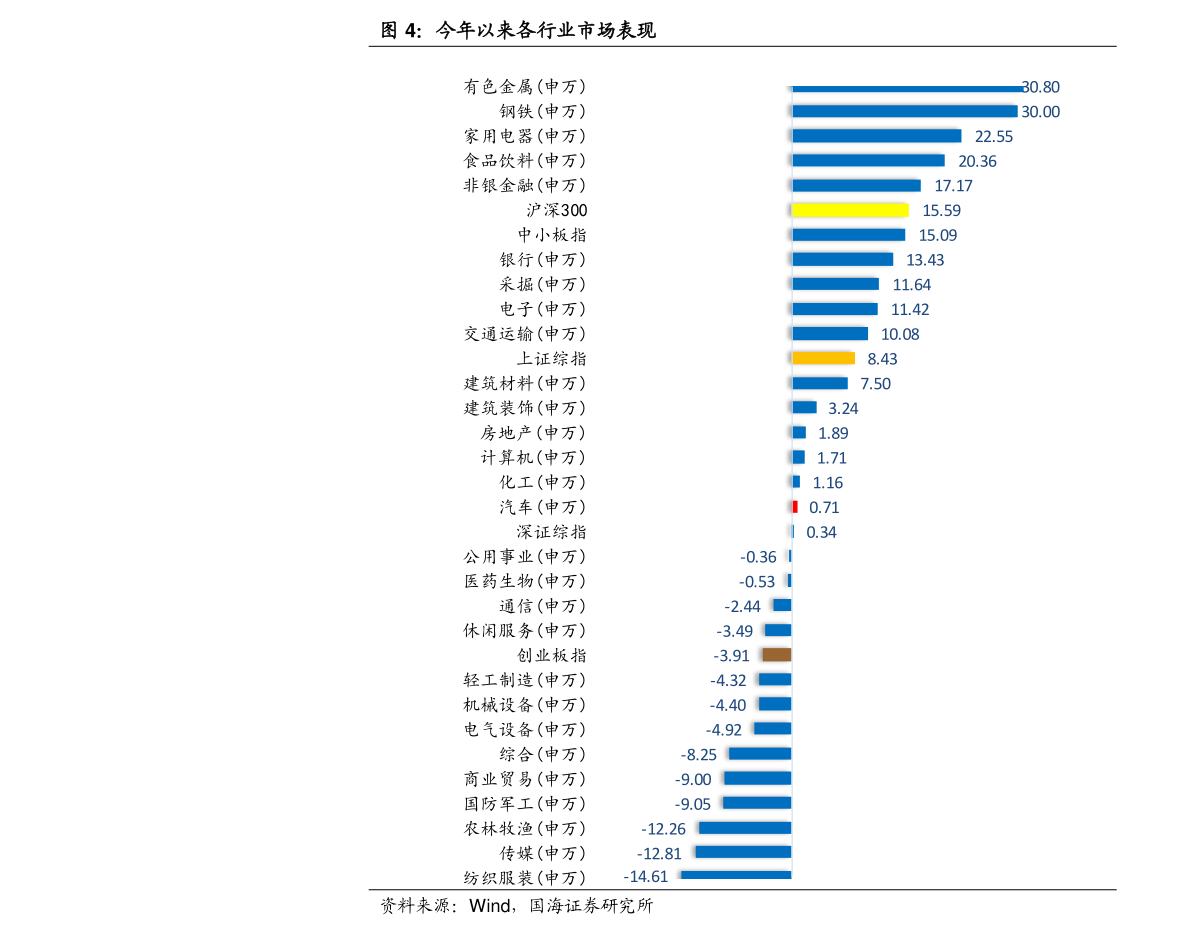 今天合金价格的最新行情