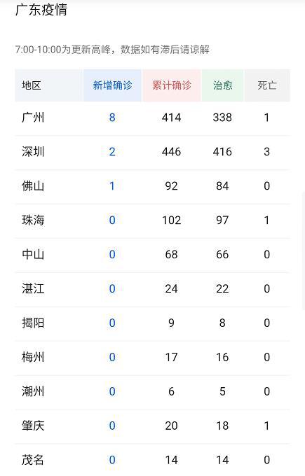 最新疫情实时通报日本概况